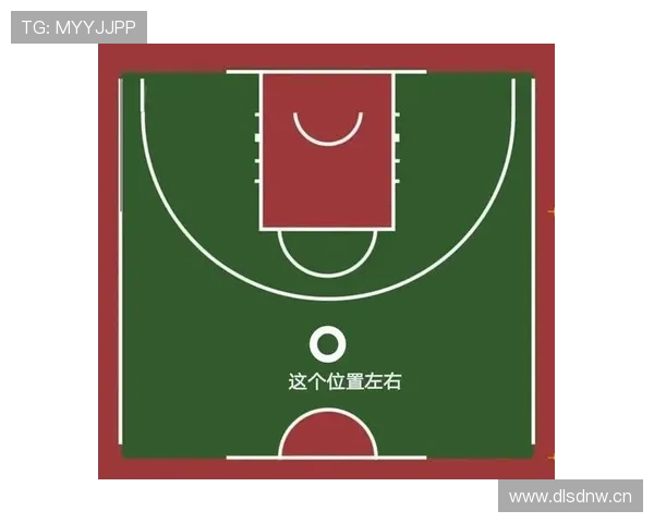 NBA三分线规则全面解析：区分得分区域与三分投篮判定