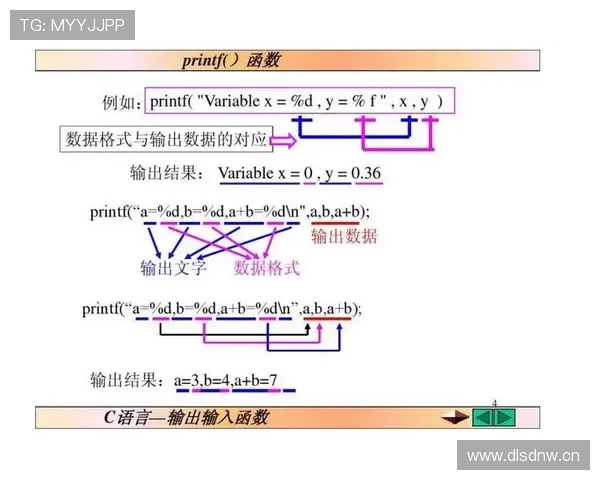什么是24秒违例？看完这篇新手也能快速搞懂！