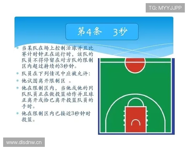 如何理解限制区规则的计时限制？