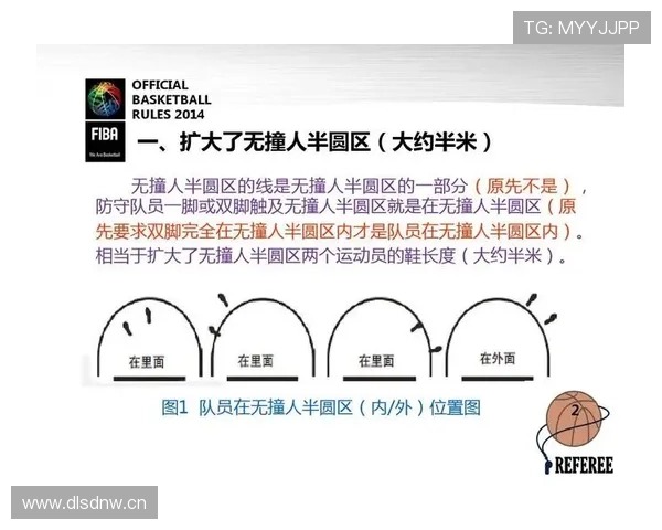 篮球加时赛球权规则的详细解读与比赛应用分析 篮球加时赛球权规则的详细解读与比赛应用分析