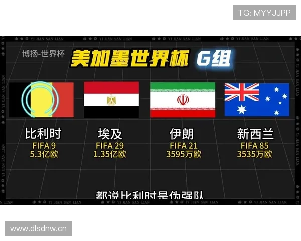 世界杯G组黑马预测终极版 世界杯G组黑马预测终极版
